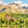 Štrbské pleso